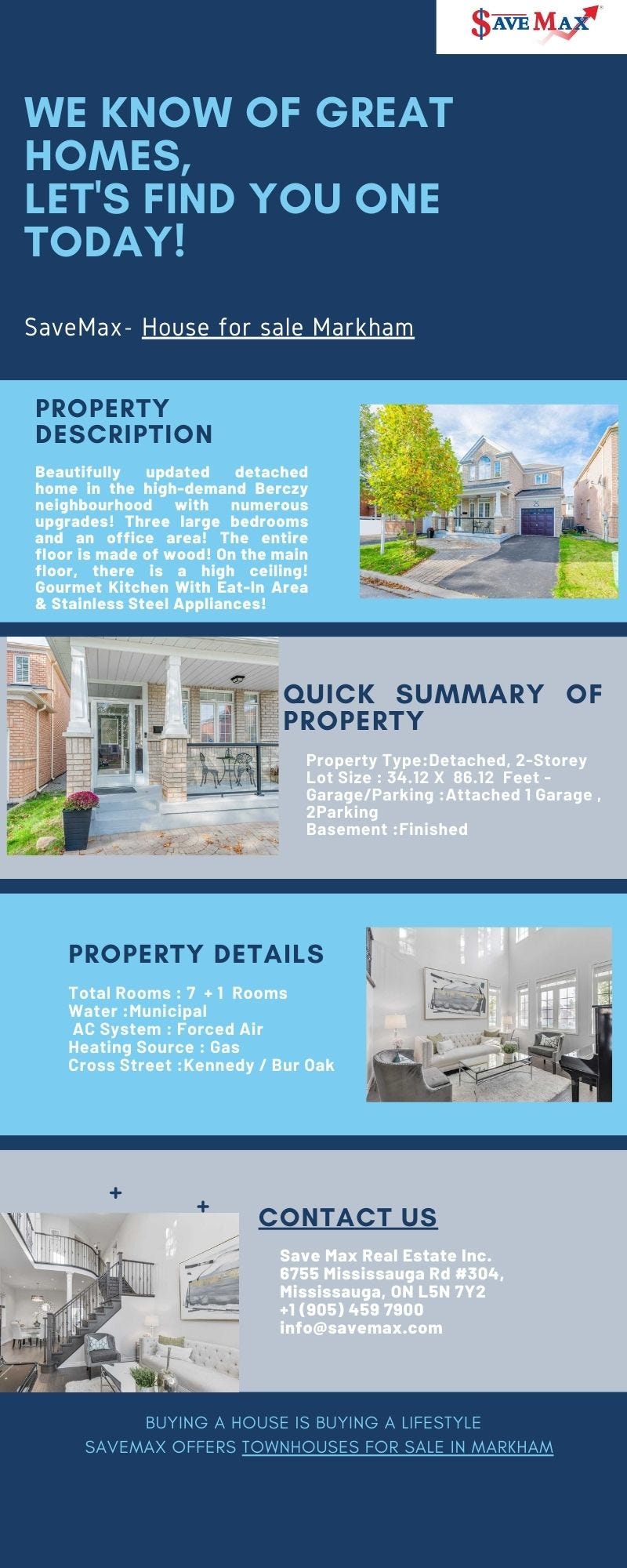 House for sale Markham Save Max Medium