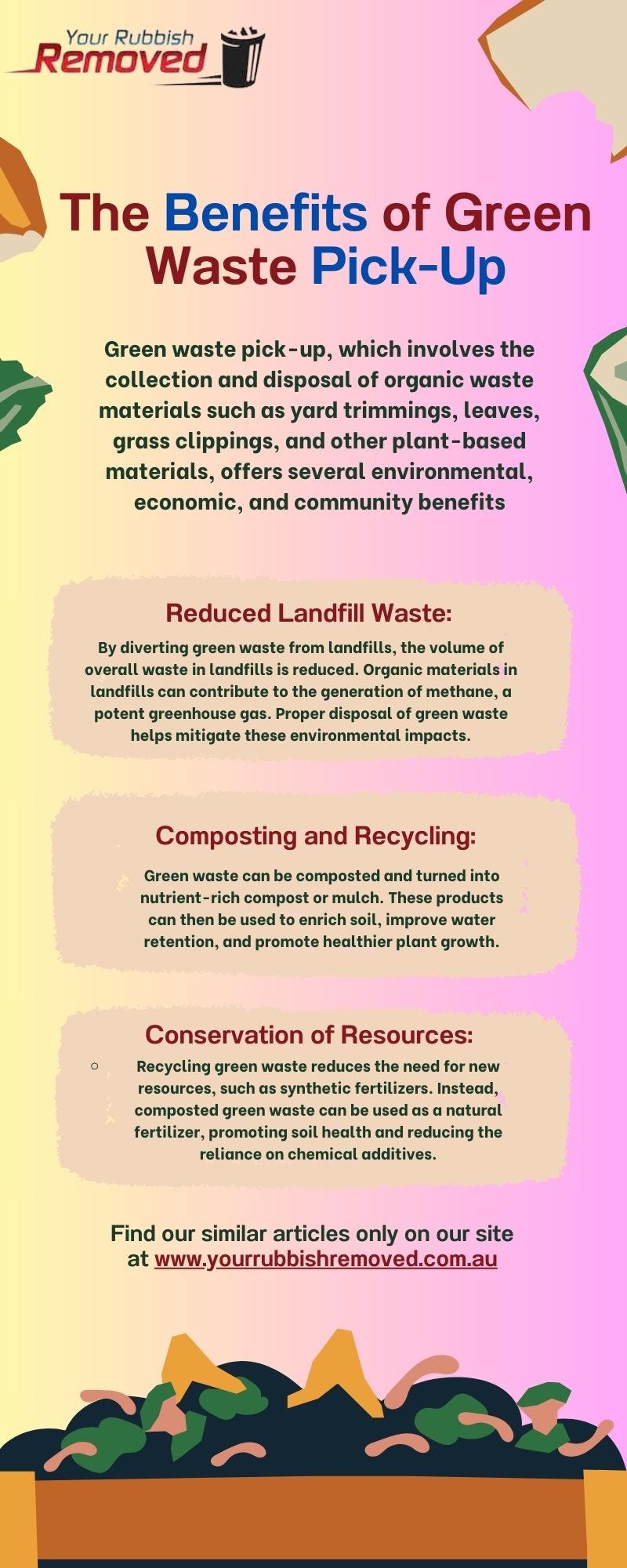 Your Rubbish Removed Environmental Benefits of Green Waste PickUp