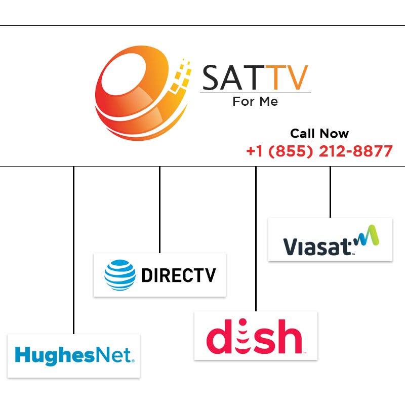 Dish Network Packages. DISH Network TV Packages are a great… by