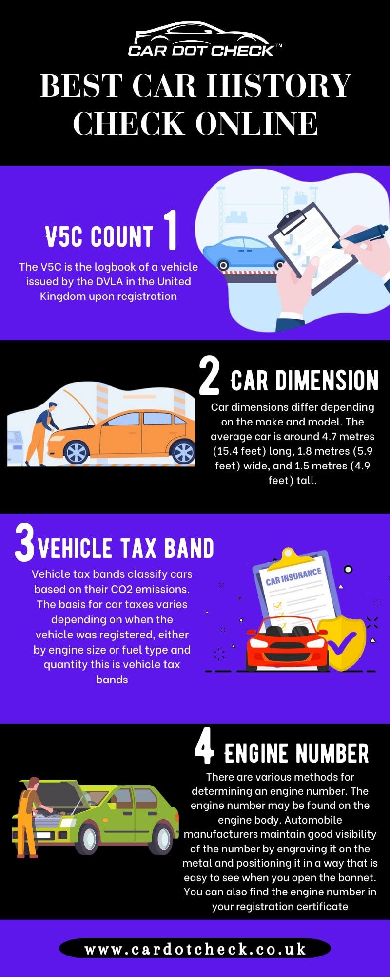 Best car history check online Natasha050 Medium