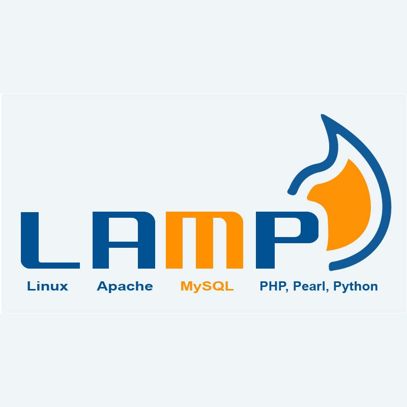 LAMP Stack Setup on Fedora 39 Command Line Essentials by Jack Nothan