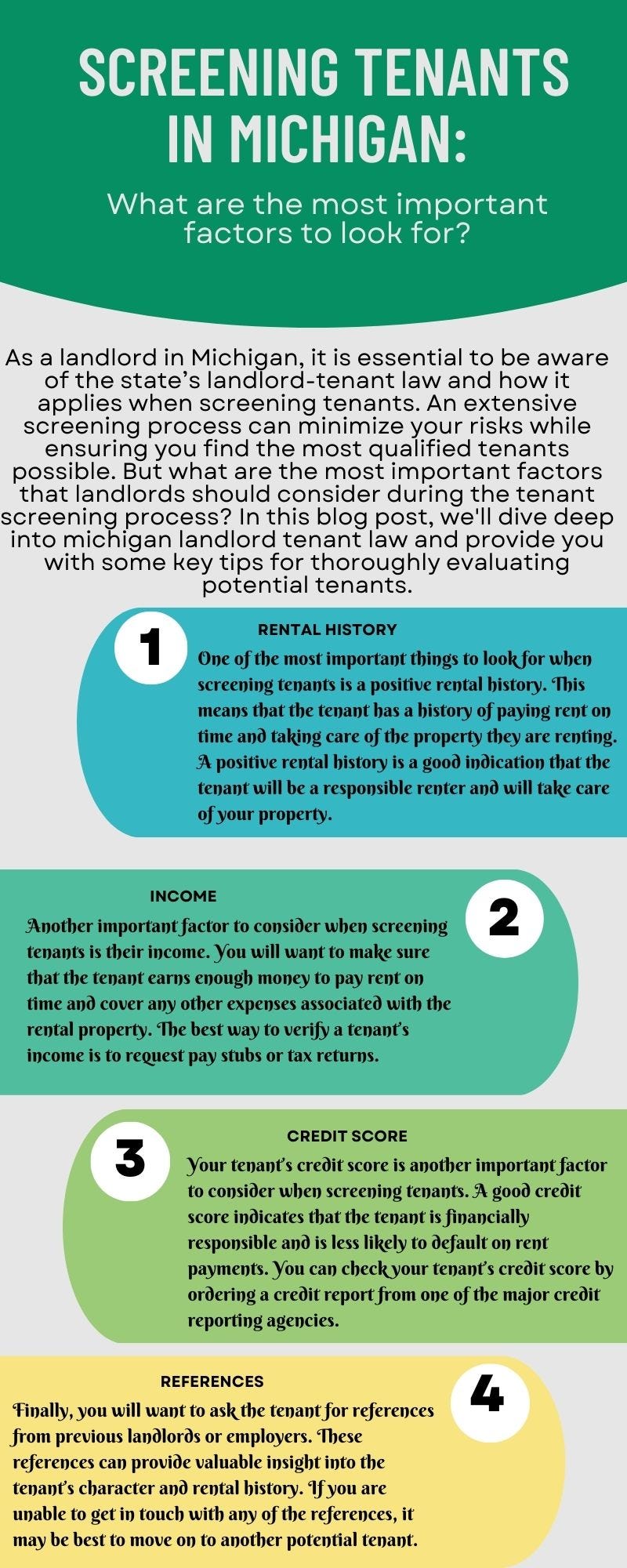 The Most Important Factors of Screening Tenants in Michigan