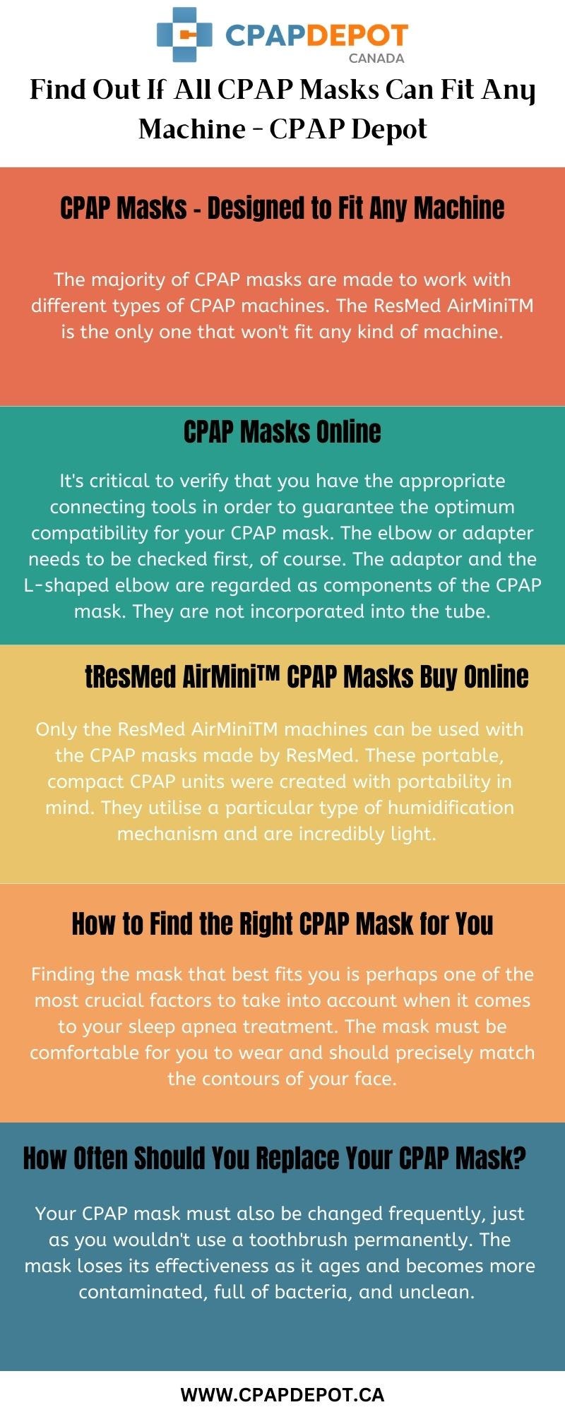 Find Out If All CPAP Masks Can Fit Any Machine — CPAP Depot CPAP