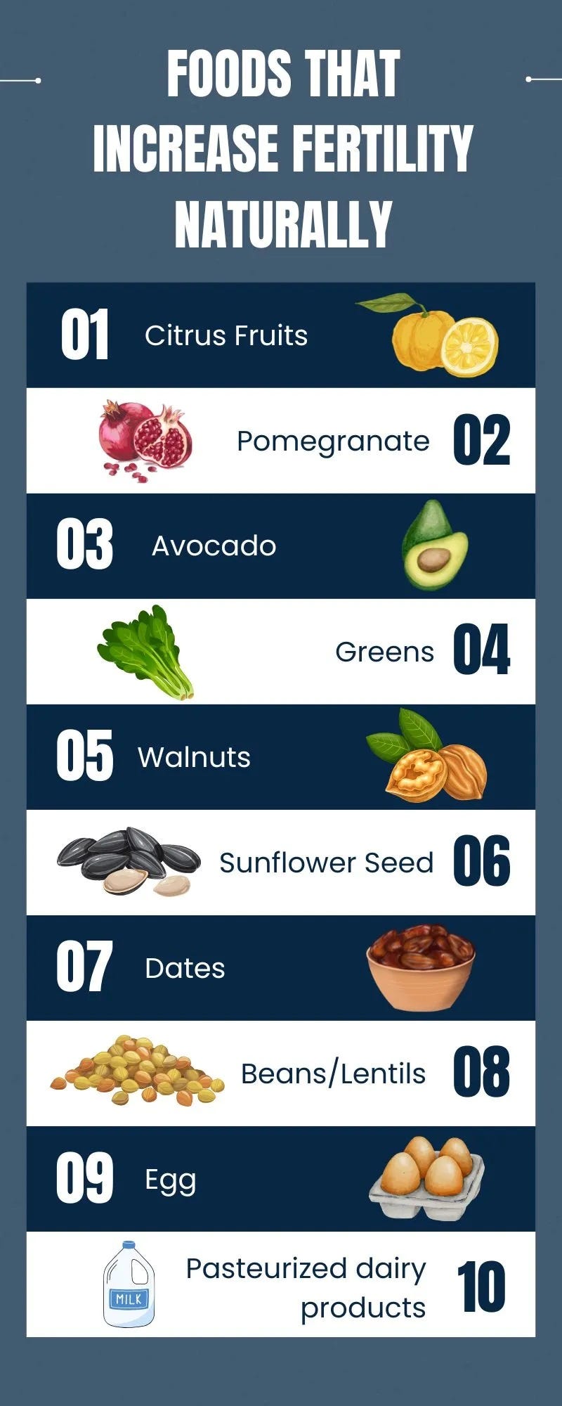 Foods that Increase Fertility Naturally Health Tips for Women Medium