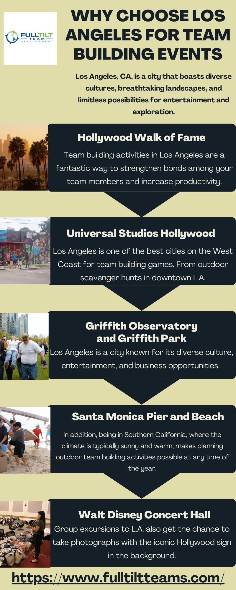 Why Choose Los Angeles for Team Building Events Fulltiltteamseo Medium