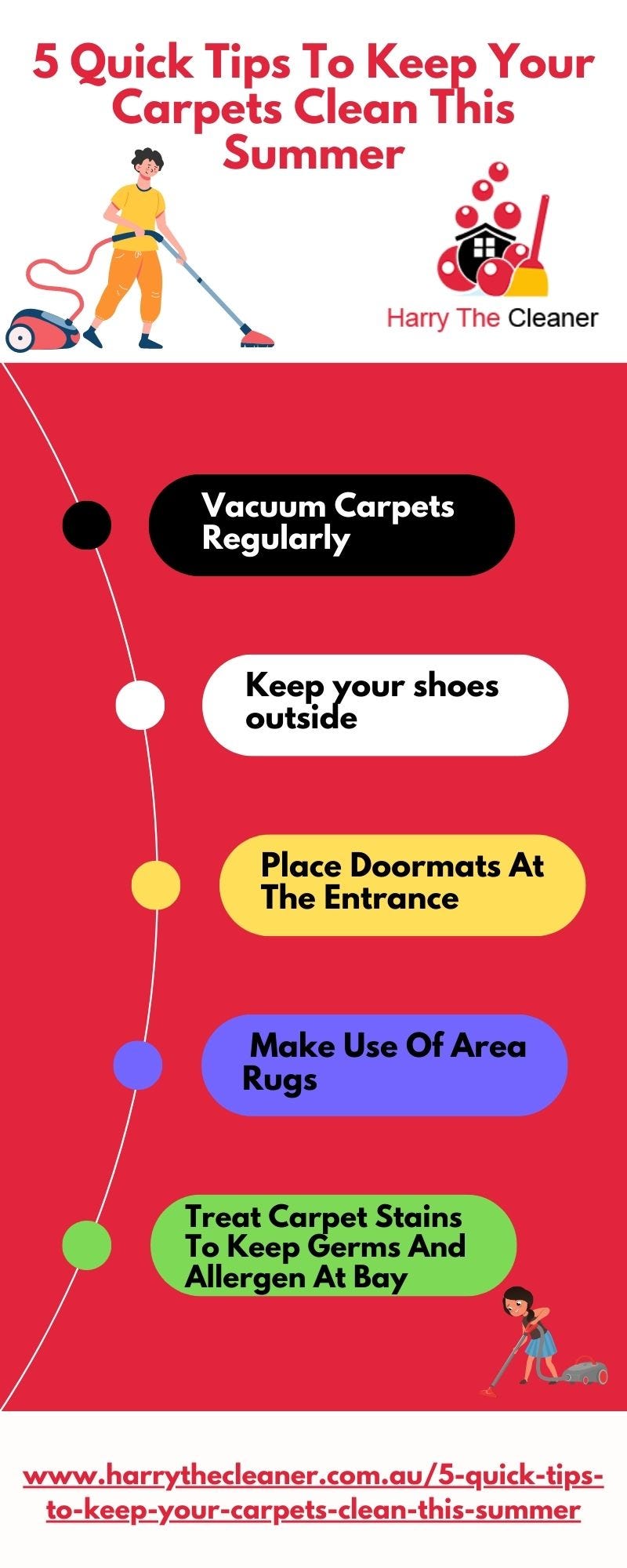 5 Quick Tips To Keep Your Carpets Clean This Summer Carpet Cleaner