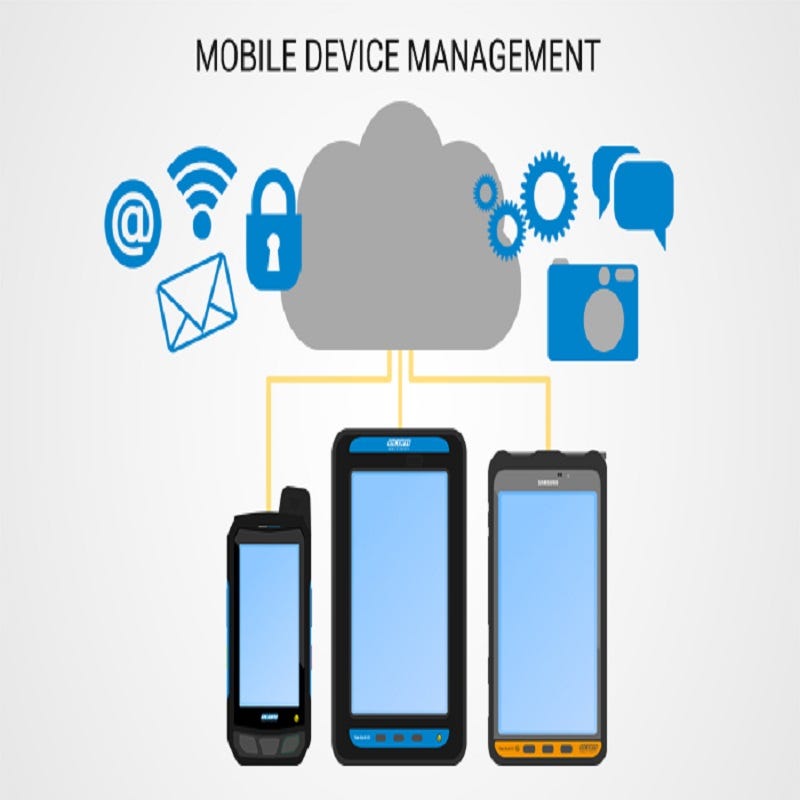 Mobile Device Management Solutions by Techom Systems Au Medium
