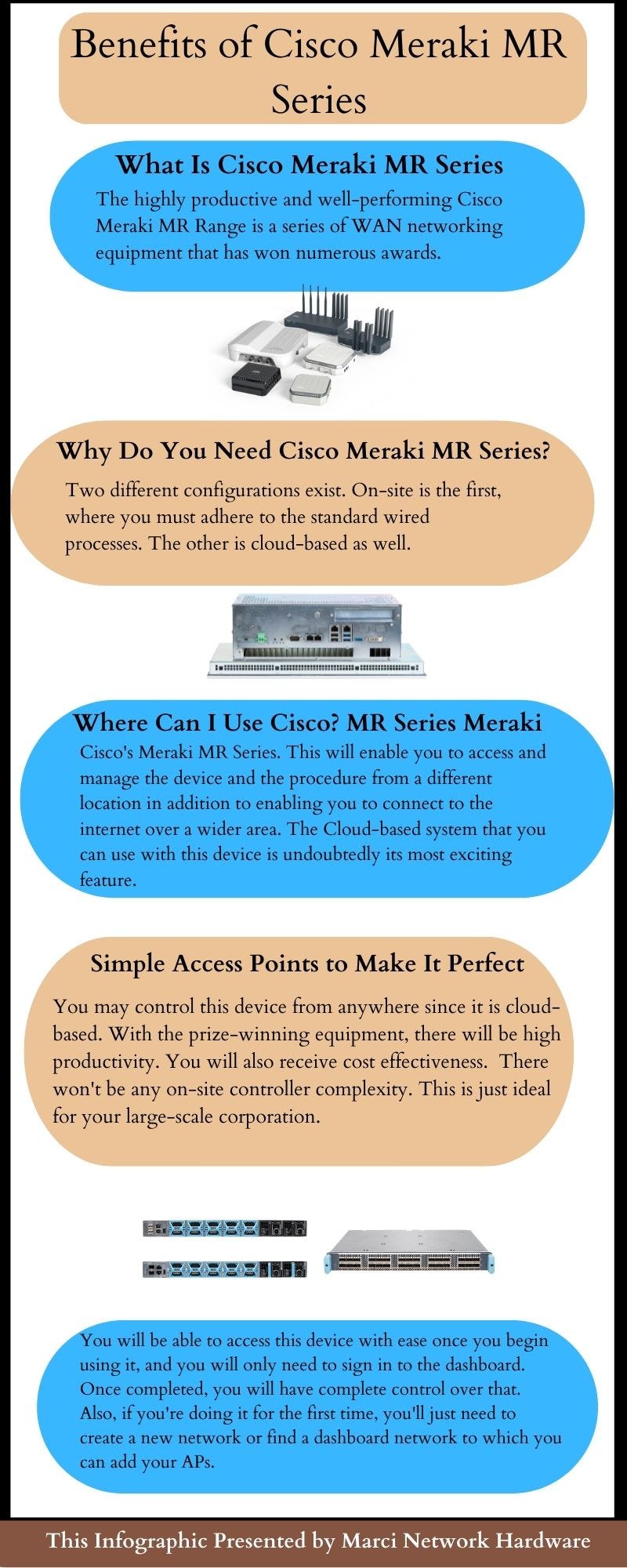 Benefits of Cisco Meraki MR Series Marci Network Hardware Marci