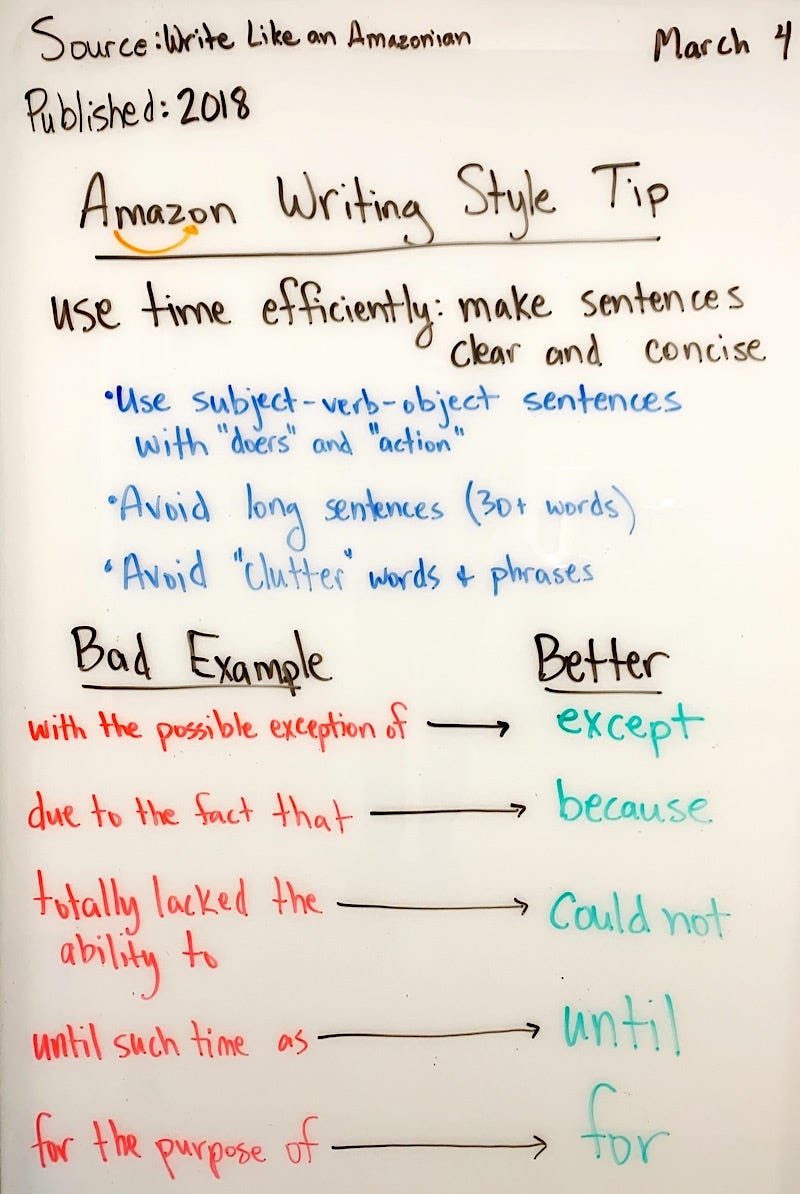 Amazon Writing Style Tip Fact of the Day 1 Medium