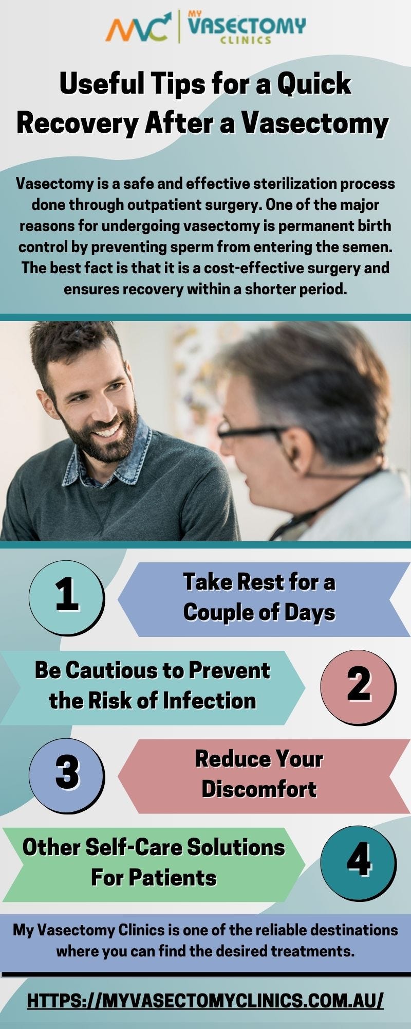 Essential Tips for a Speedy Recovery After Vasectomy Process My Vasectomy Clinics Medium