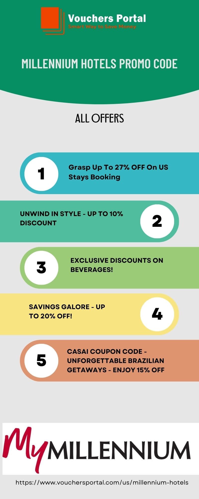 Millennium Hotels Promo Code VP USA 2023 by Vouchers Portal Jul