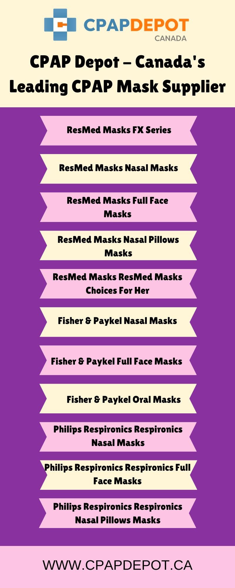 CPAP Depot — Canada’s Leading CPAP Mask Supplier CPAP Depot Medium