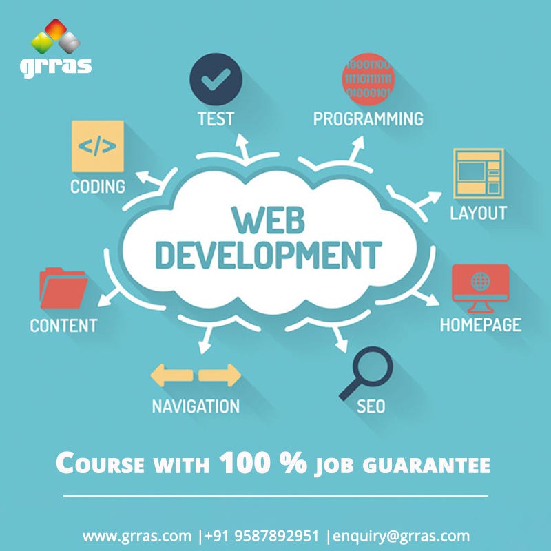  Development Course with 100 Job Guarantee by GrrasSolution Medium