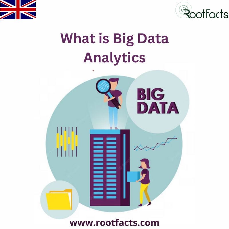 What is Big Data Analytics A Basic Guide Daisy Jones Medium