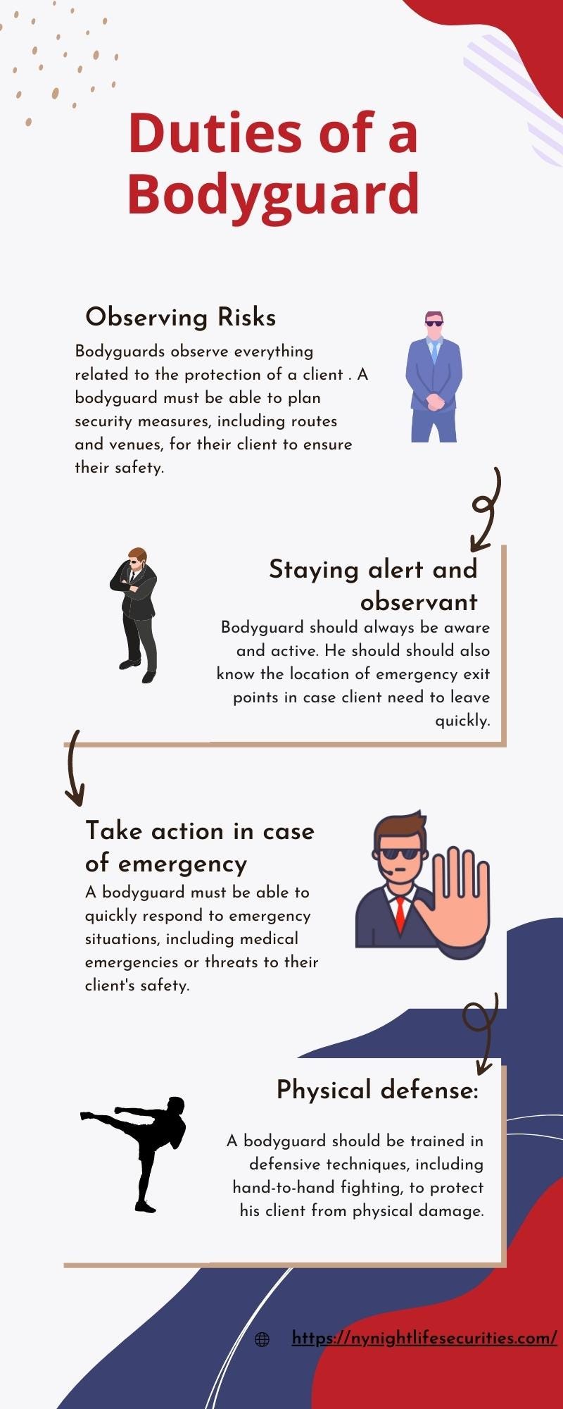 Duties of a Bodyguard NY NightLife Security Medium