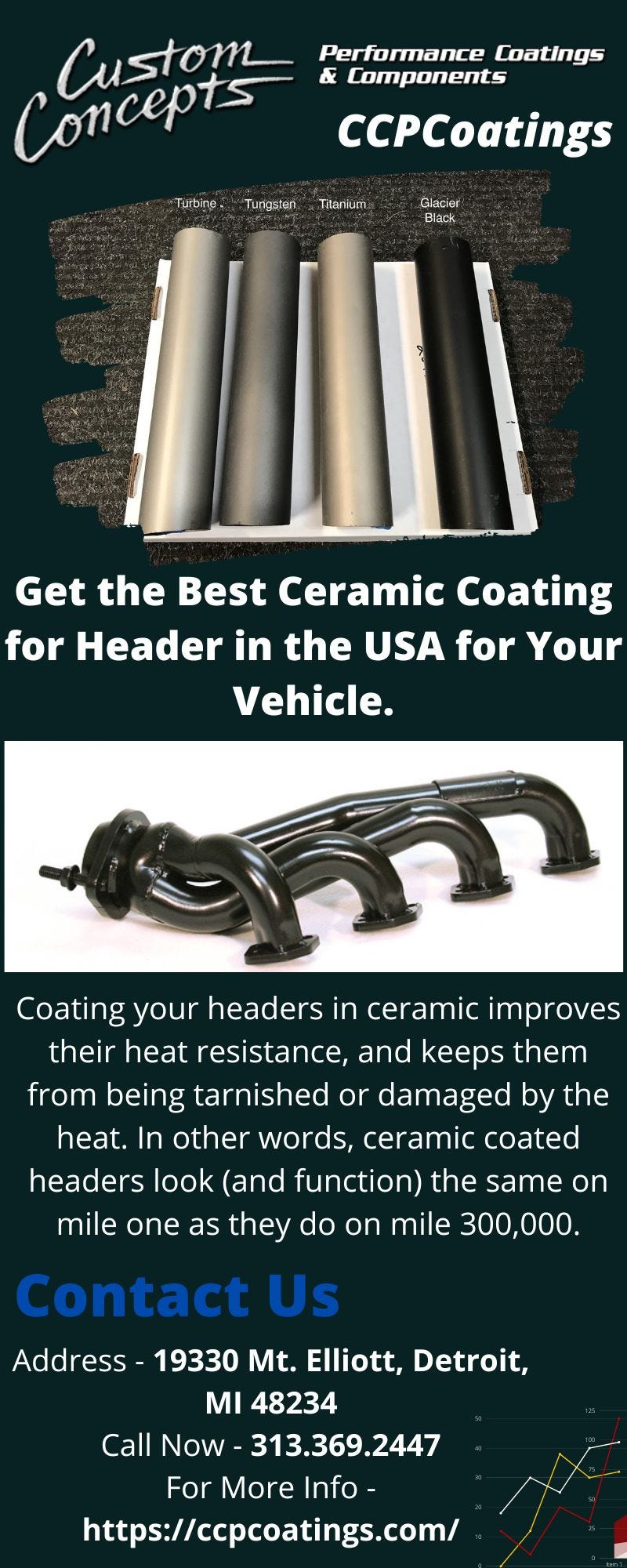 Get the Best Ceramic Coating for Header in the USA for Your Vehicle