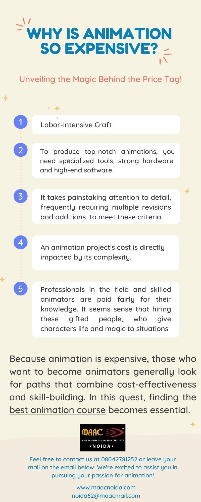 Why is Animation So Expensive?. Exposed The Hidden Aspects of… by