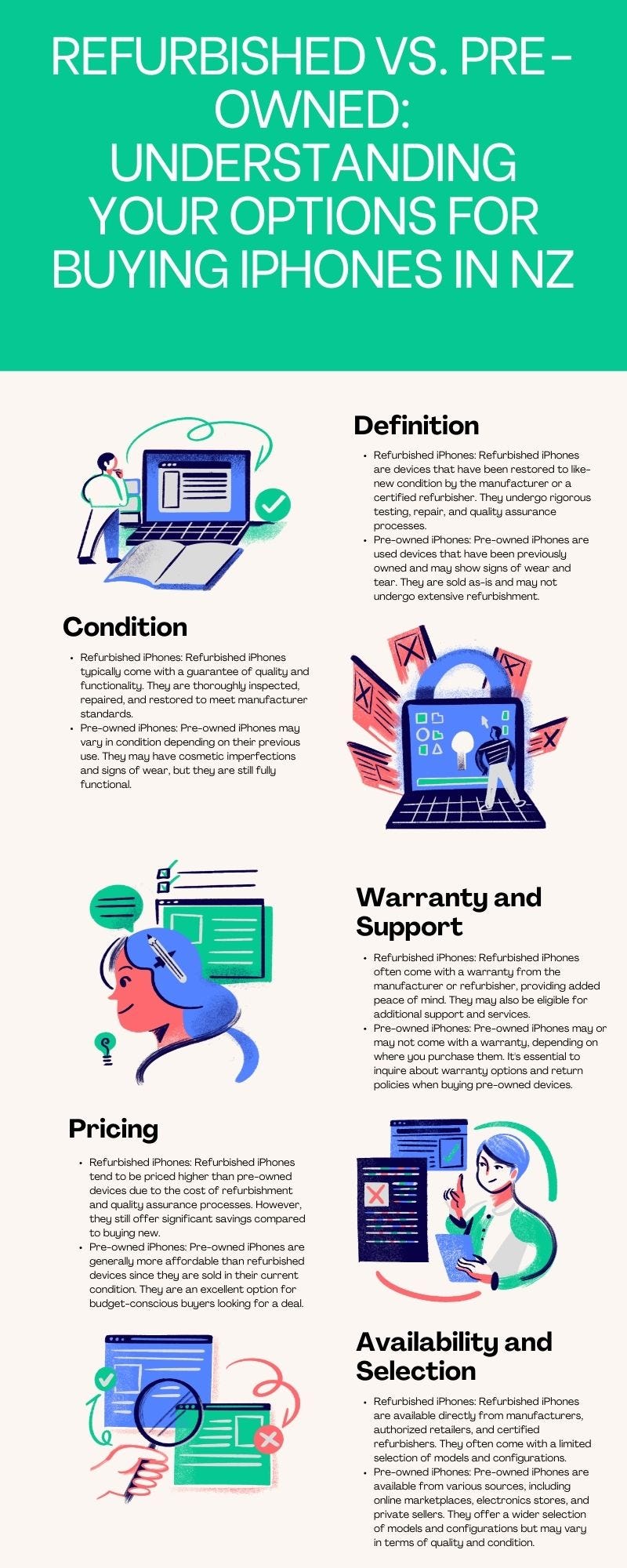 Refurbished vs. Preowned — Understanding Your Options for Buying iPhones in NZ Hotspot