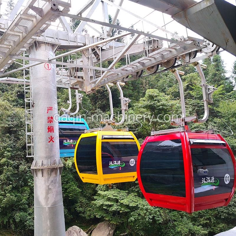 Cable Car vs. Ropeway Navigating the Differences by 田超 Medium