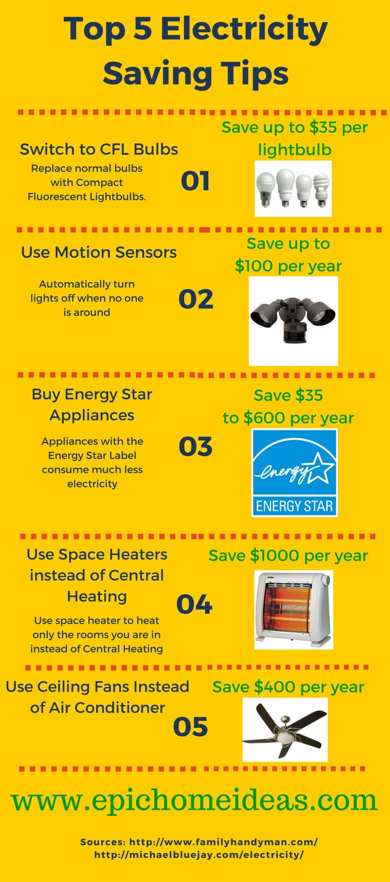 Top 5 Electricity Saving Tips. Using some simple and inexpensive… by