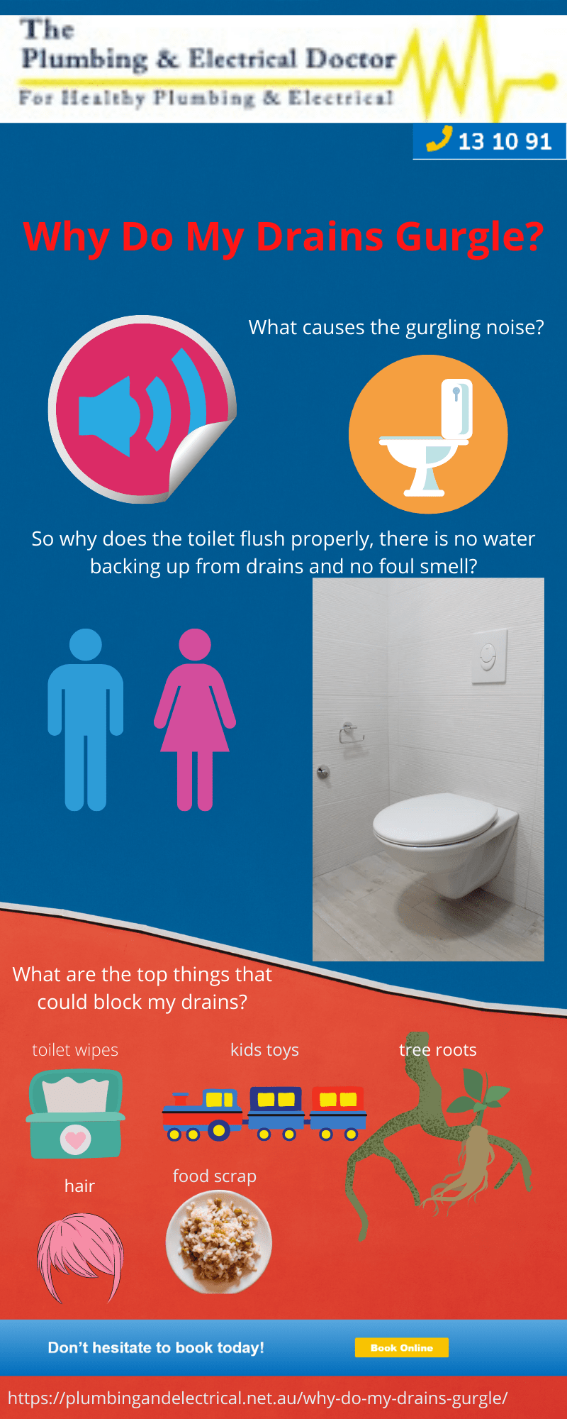 Why Do My Drains Gurgle? Plumbing Doctor Medium