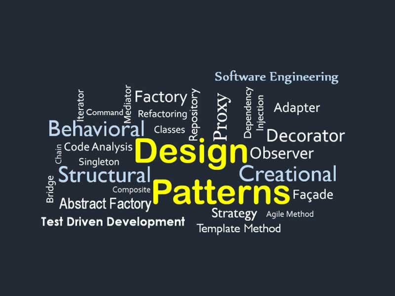 Introduction to Design Patterns. The Why, What, and How of Design… by