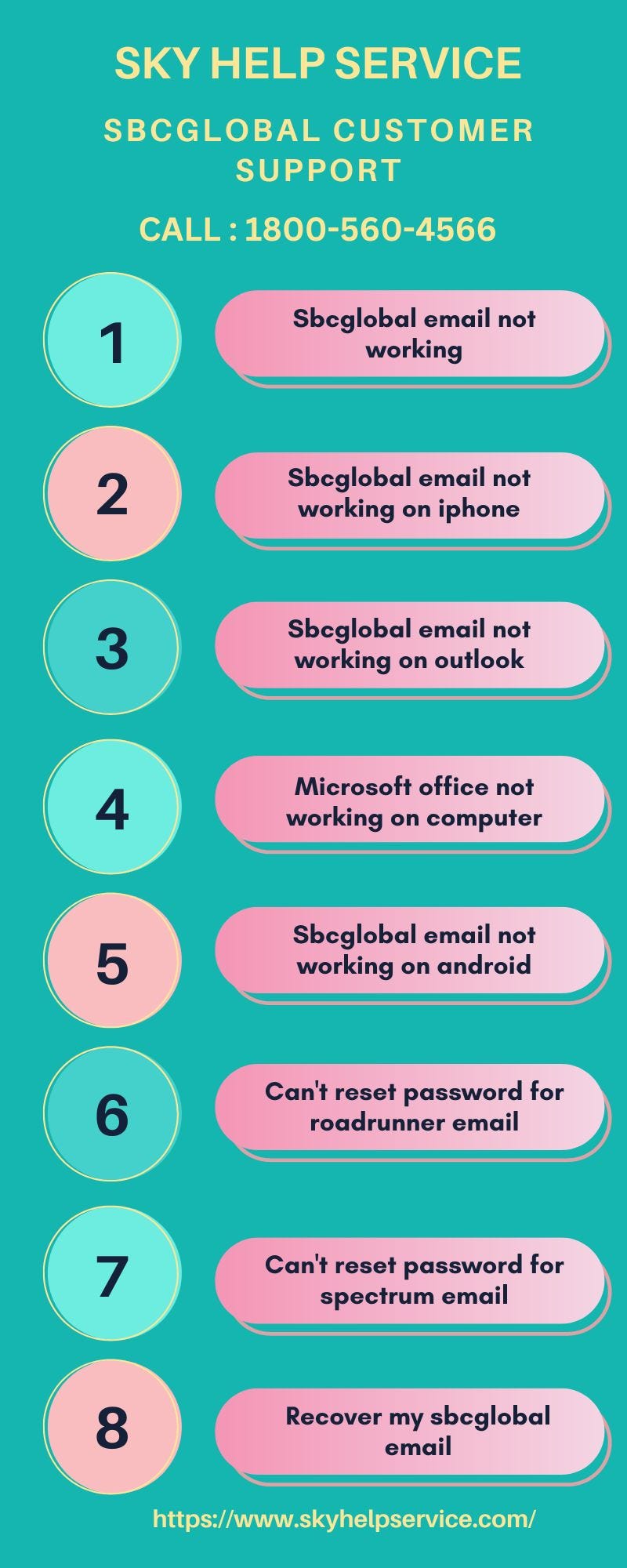 “Microsoft Office Not Working On Computer.” SKY HELP SERVICE Medium