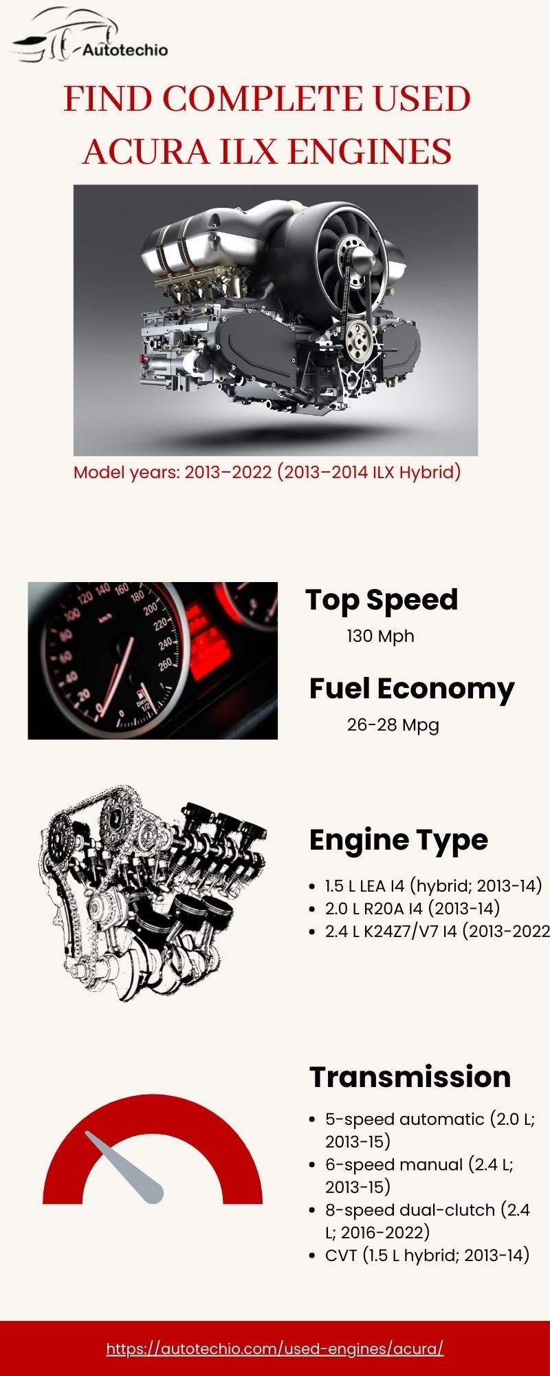 Find Complete Used Acura ILX Engines Shivanseo Medium