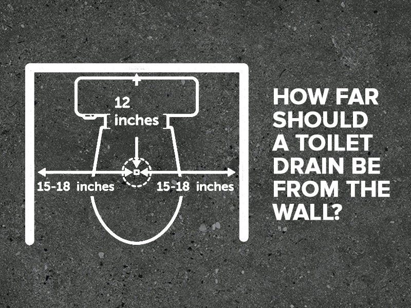 How far should a toilet drain be from the wall? by Pranav Veerani