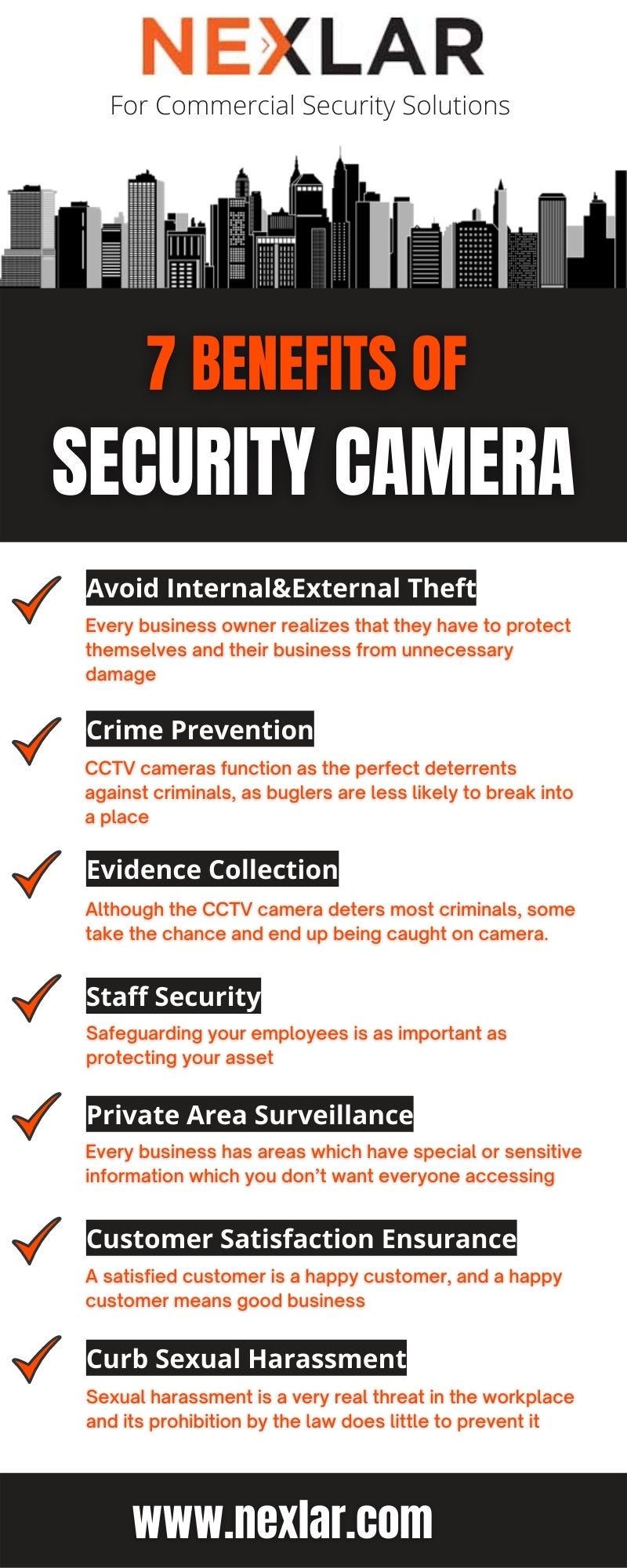 7 Benefits of Installing Security Camera for Business Nexlar Security