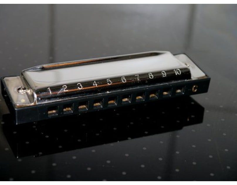 History of the Harmonica Blues Harmonicaland Medium