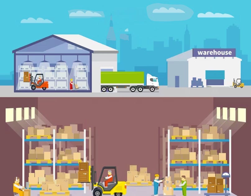 Everything You Need to Know About Choosing the Right Racking and