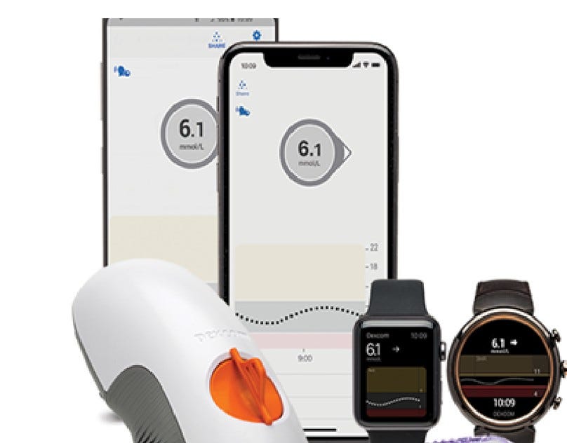 What Is G6 Receiver and How Does It Work for You DexOnDemand