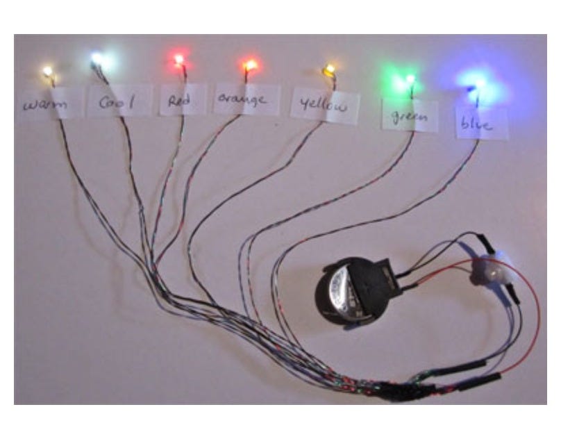 A Guide to Miniature Lights for Crafts Evan Designs Medium