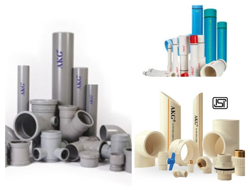 Unveiling Excellence Best PVC Pipes & Fittings Manufacturers Medium