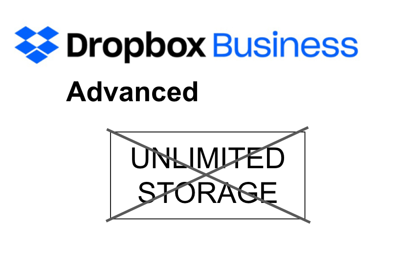 Why Users Still Choose Dropbox Business Advanced Survey Reveals the