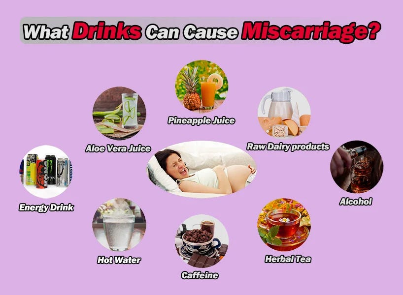 Types Of Drinks That Can Cause Miscarriage In Pregnant Women by