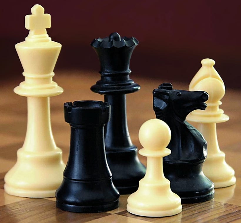 Chess Pieces Classification using CNN by Yograj Mahawar Medium