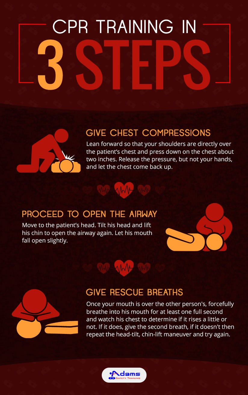 How to Perform CPR Step by Step. Cardiopulmonary resuscitation (CPR) is… by Caitlyn Williams