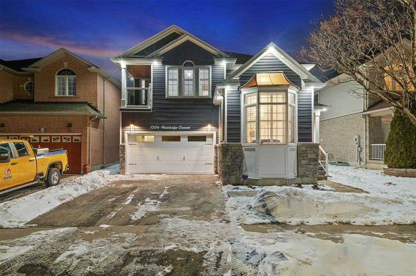 Markham Real Estate & Houses for Sale Medium