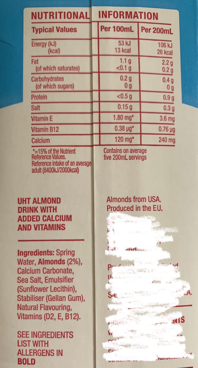 Almond Milk. Better understanding the pros and cons… by Tom Santini