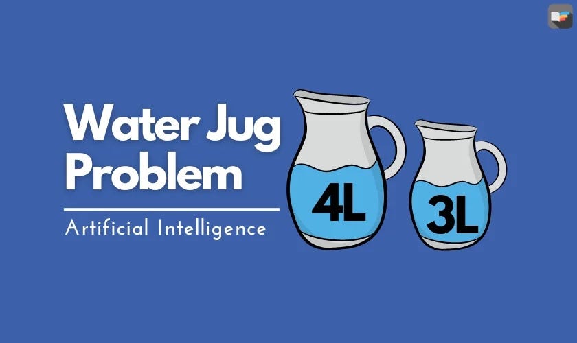 Water Jug Problem in AI — An Exploration with Python 2023 by