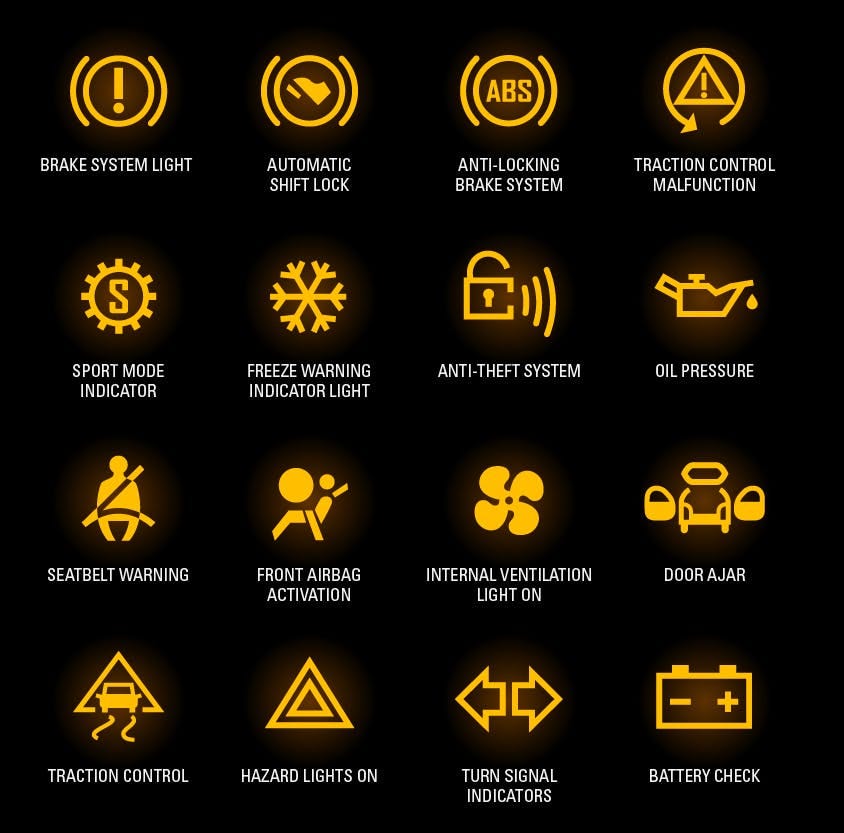 Car Dashboard Warning Lights Urdu Dashboard Warning, 47 OFF