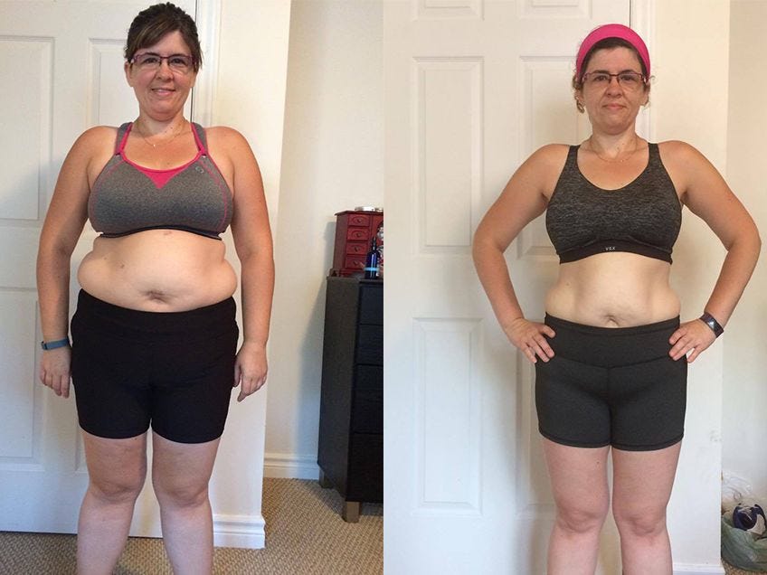 How to Lose Weight With Hypothyroidism by Ajmalfareed Jan, 2024