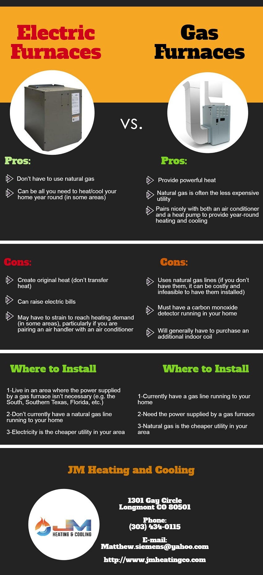 Pros and Cons of an Electric vs Gas Furnace by JM Heating and Cooling Medium