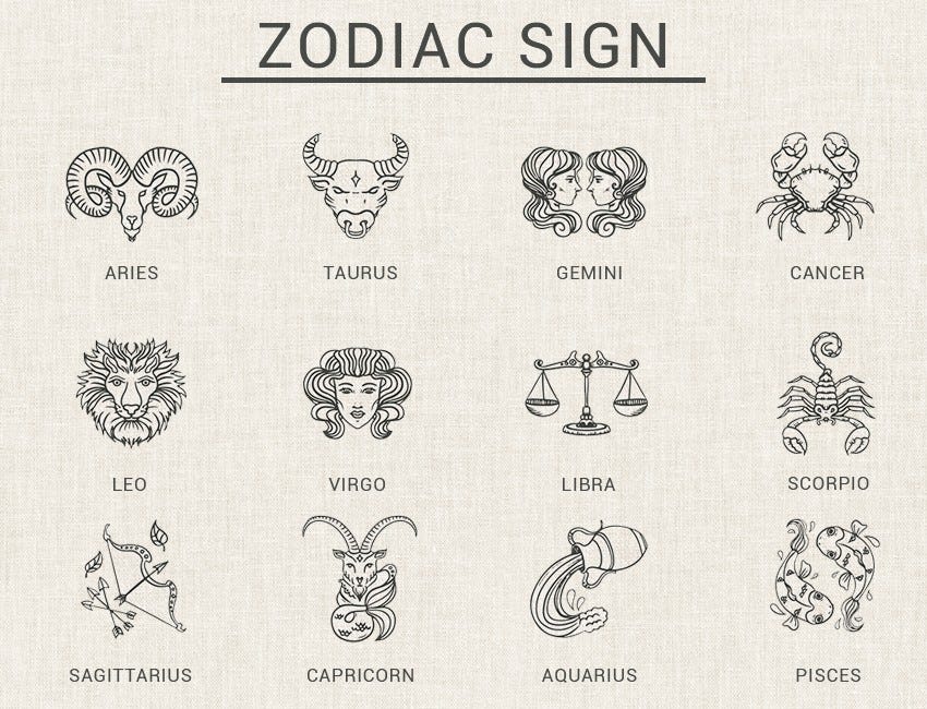 Navigating Your Spiritual Journey Through the Lens of Zodiac Signs by