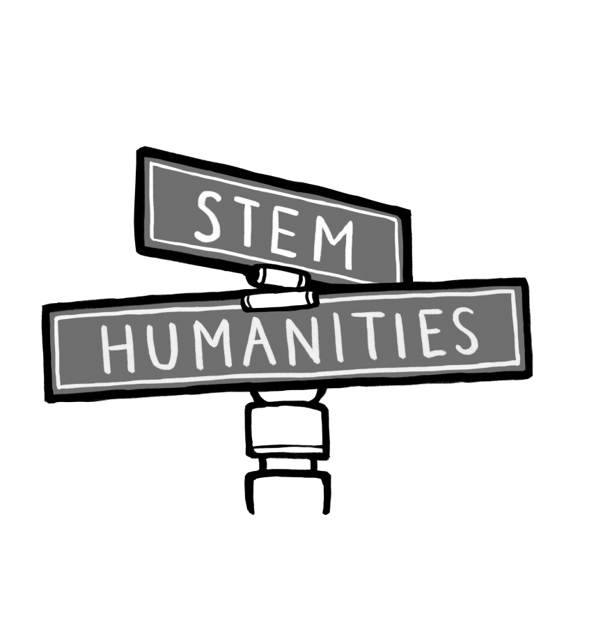 STEM VS NONSTEM A study of wages and unemployment between majors by