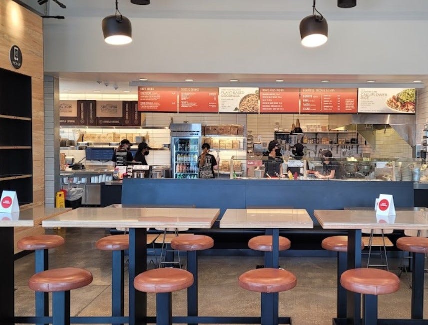 Chipotle. What is Chipotle? by Chipotle near me Medium