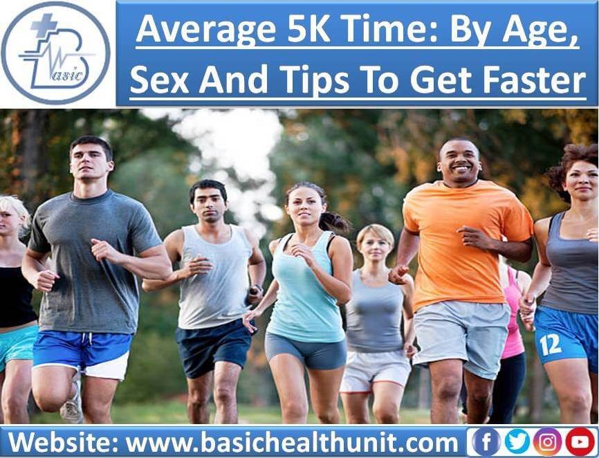 Average 5K Time By Age, Sex And Tips To Get Faster by Muhammad