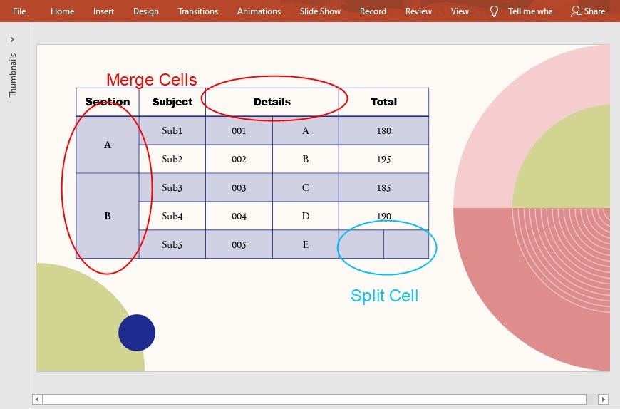 Merge and Split Table Cells in PowerPoint in Java by Andrew Wilson